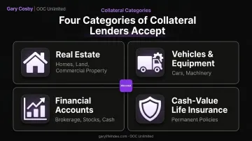 Four types of collateral accepted by lenders comparison chart