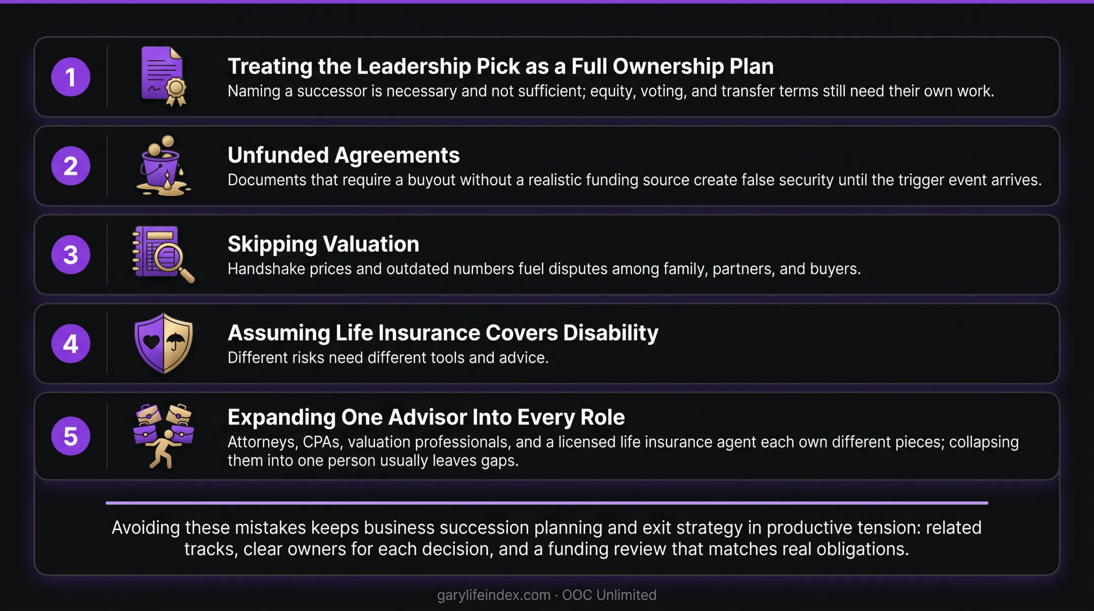 Checklist of coordination mistakes between succession and exit planning