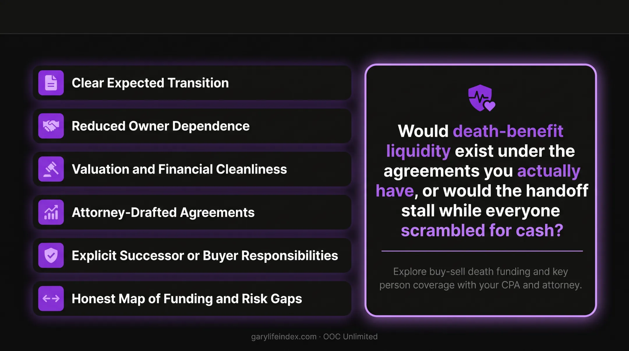 Life-insurance funding readiness as part of a business transition plan