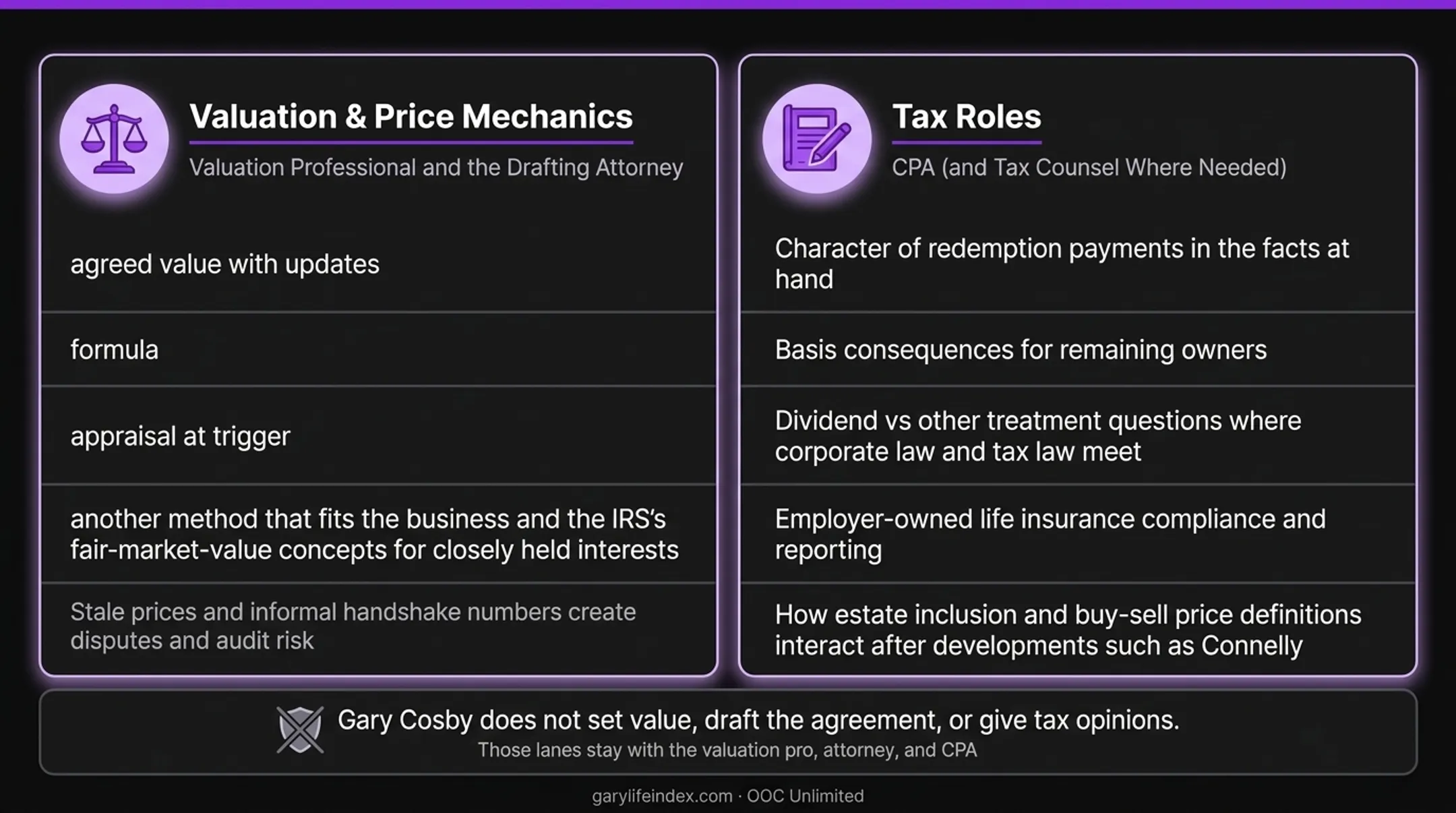 Valuation and tax professionals supporting entity-purchase buy-sell pricing