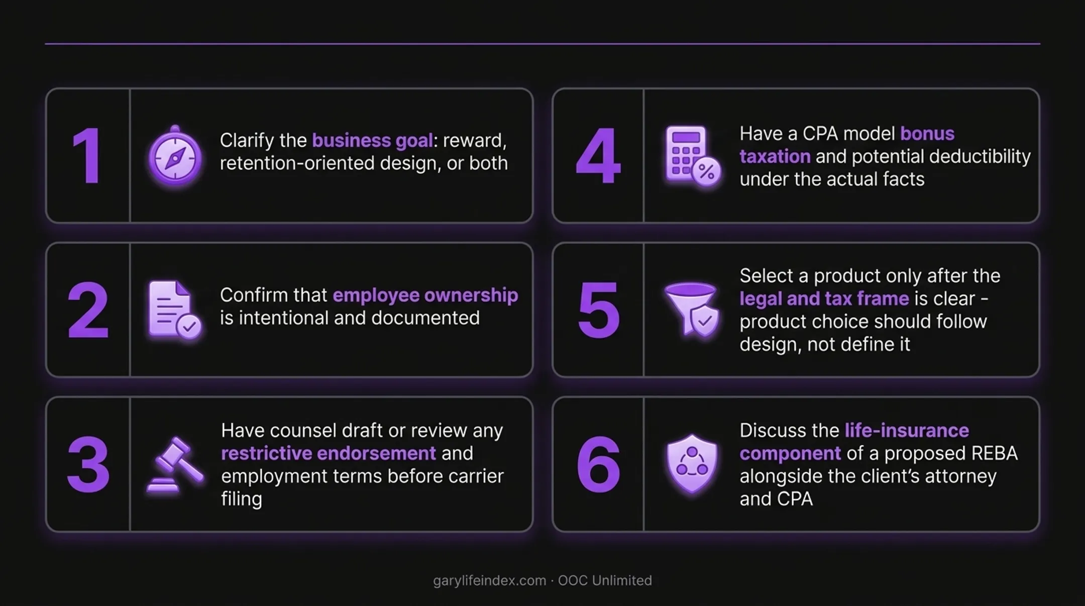 Ideal employer and executive profile comparison for REBA suitability