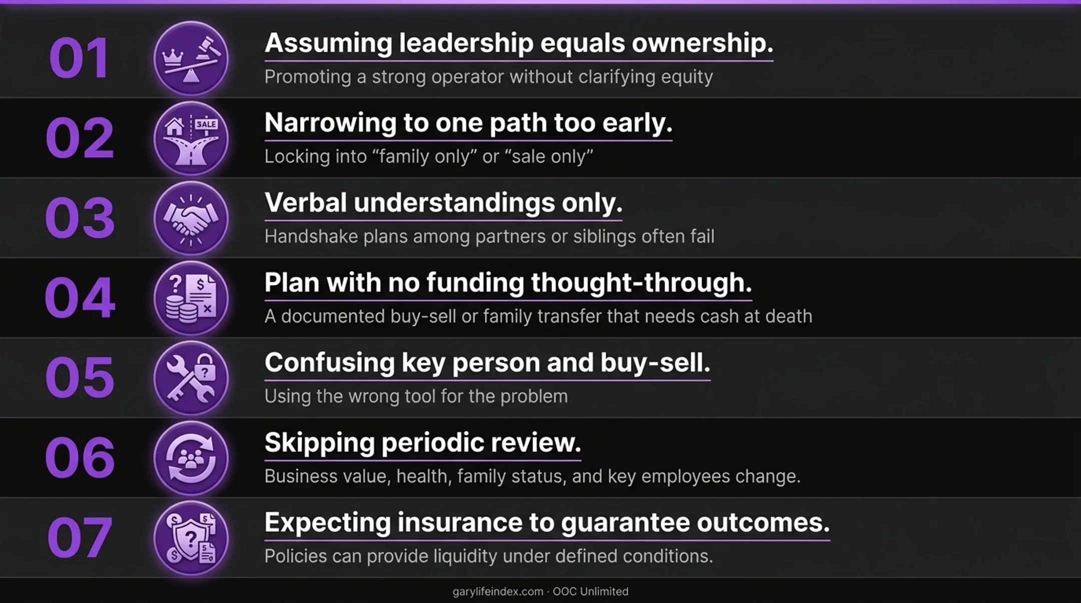 Common succession planning strategy mistakes to avoid