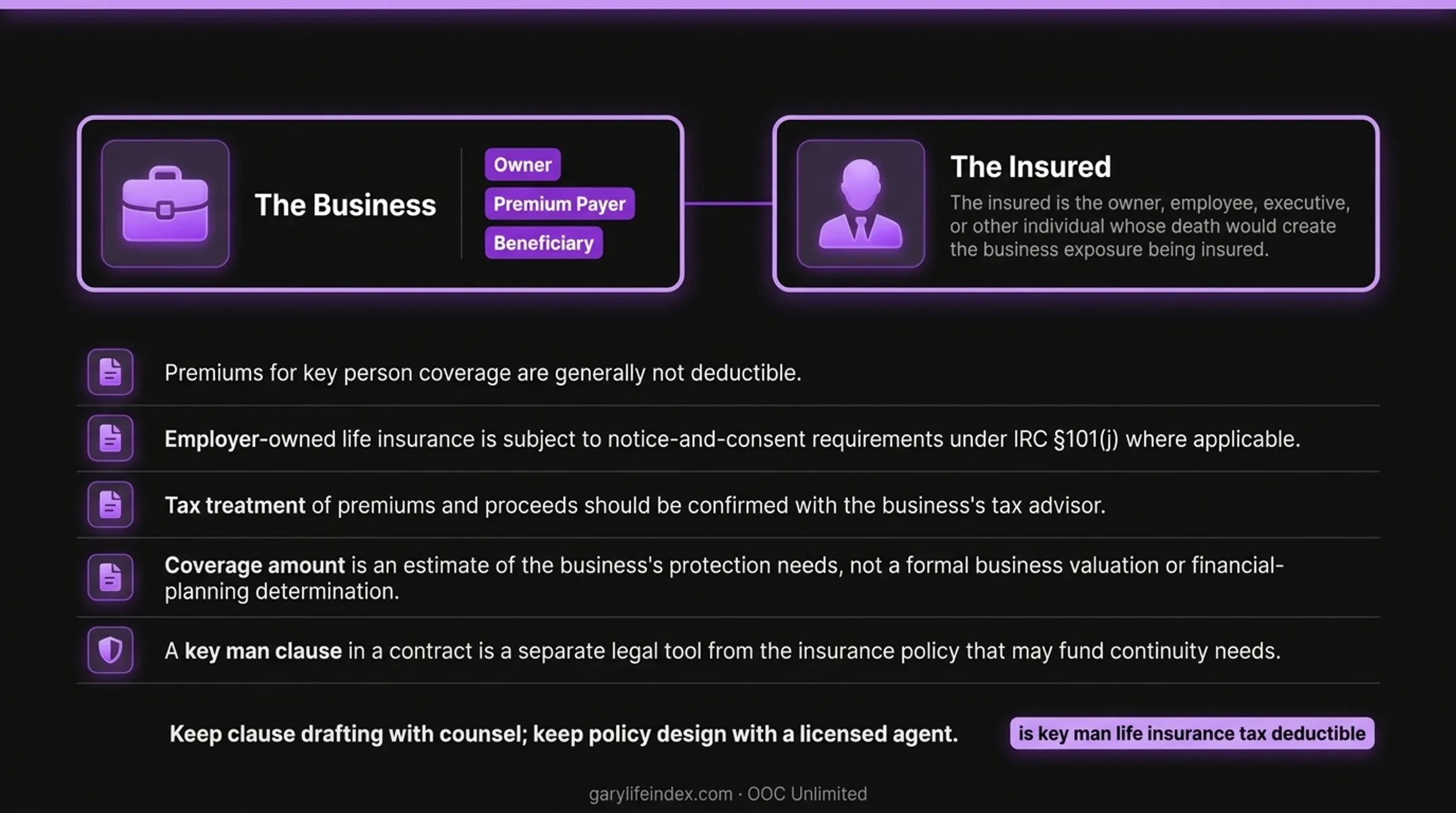 Factors that drive key person life insurance premiums and underwriting