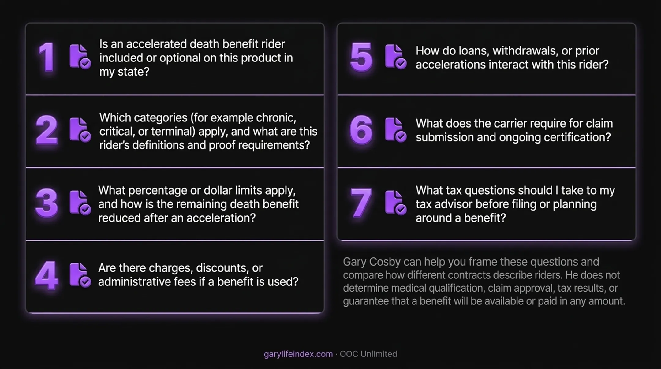 Key questions to confirm with the carrier about living benefit riders