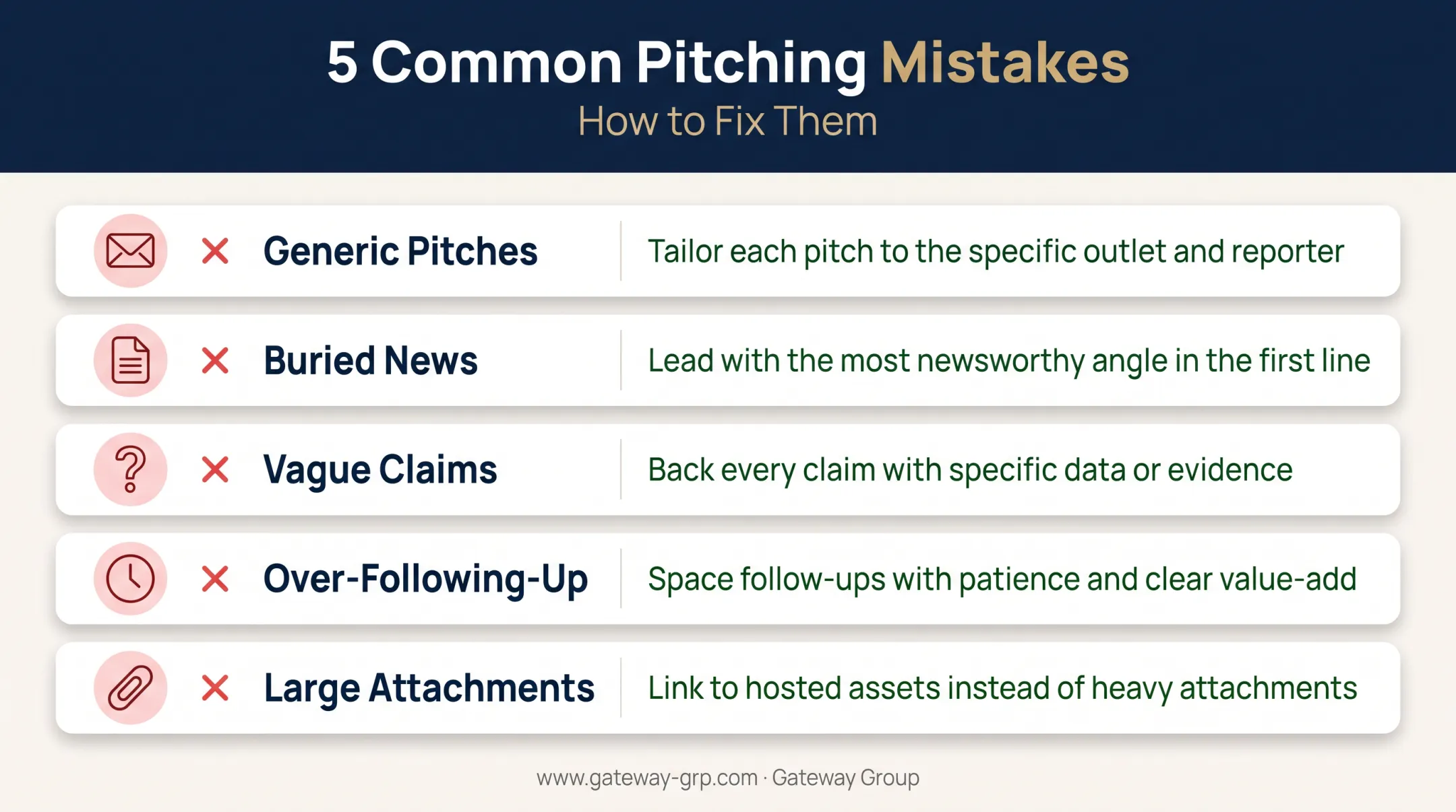 Common media pitching mistakes journalists dislike most comparison chart