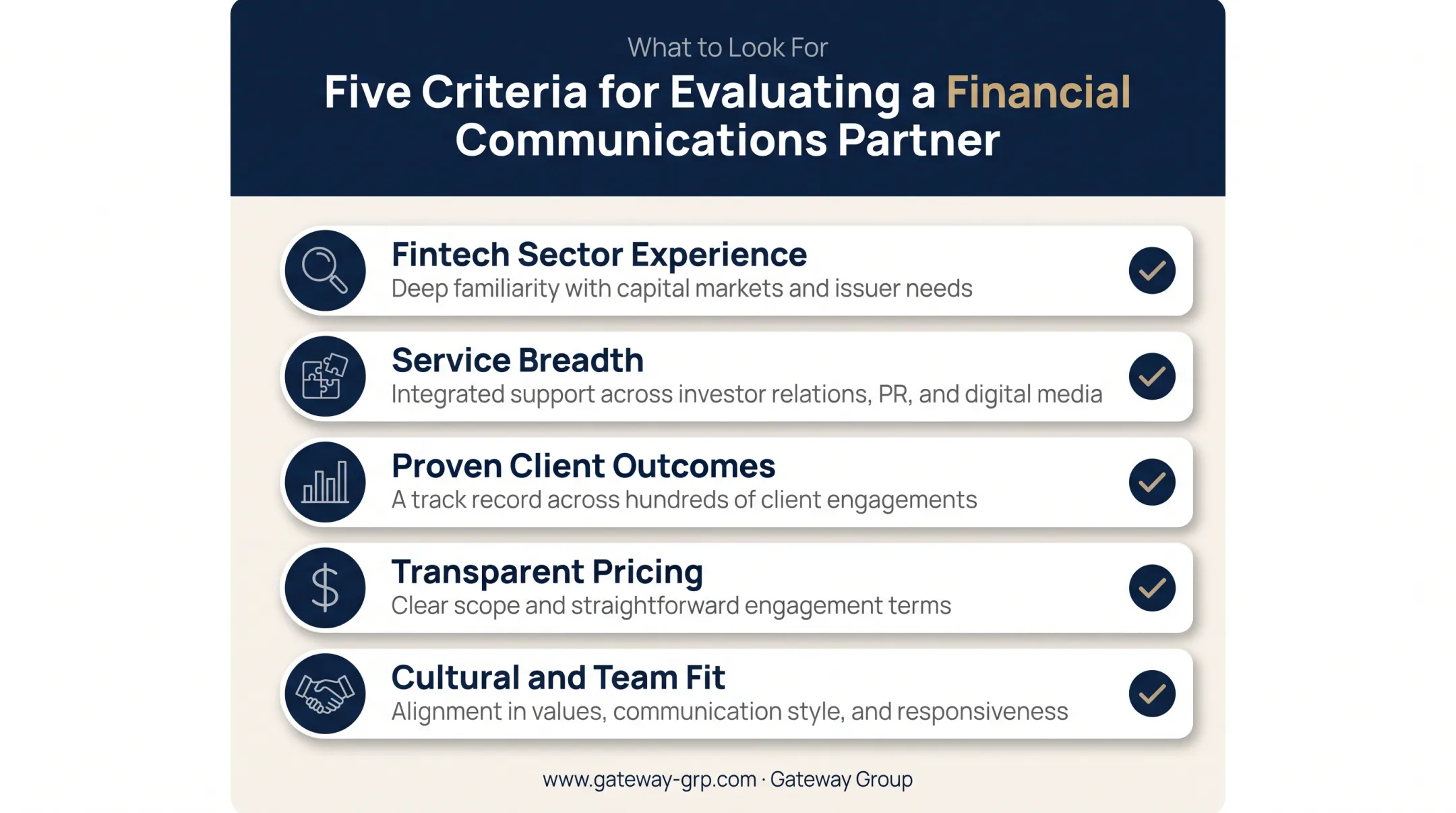 Five criteria for evaluating fintech marketing agency selection process