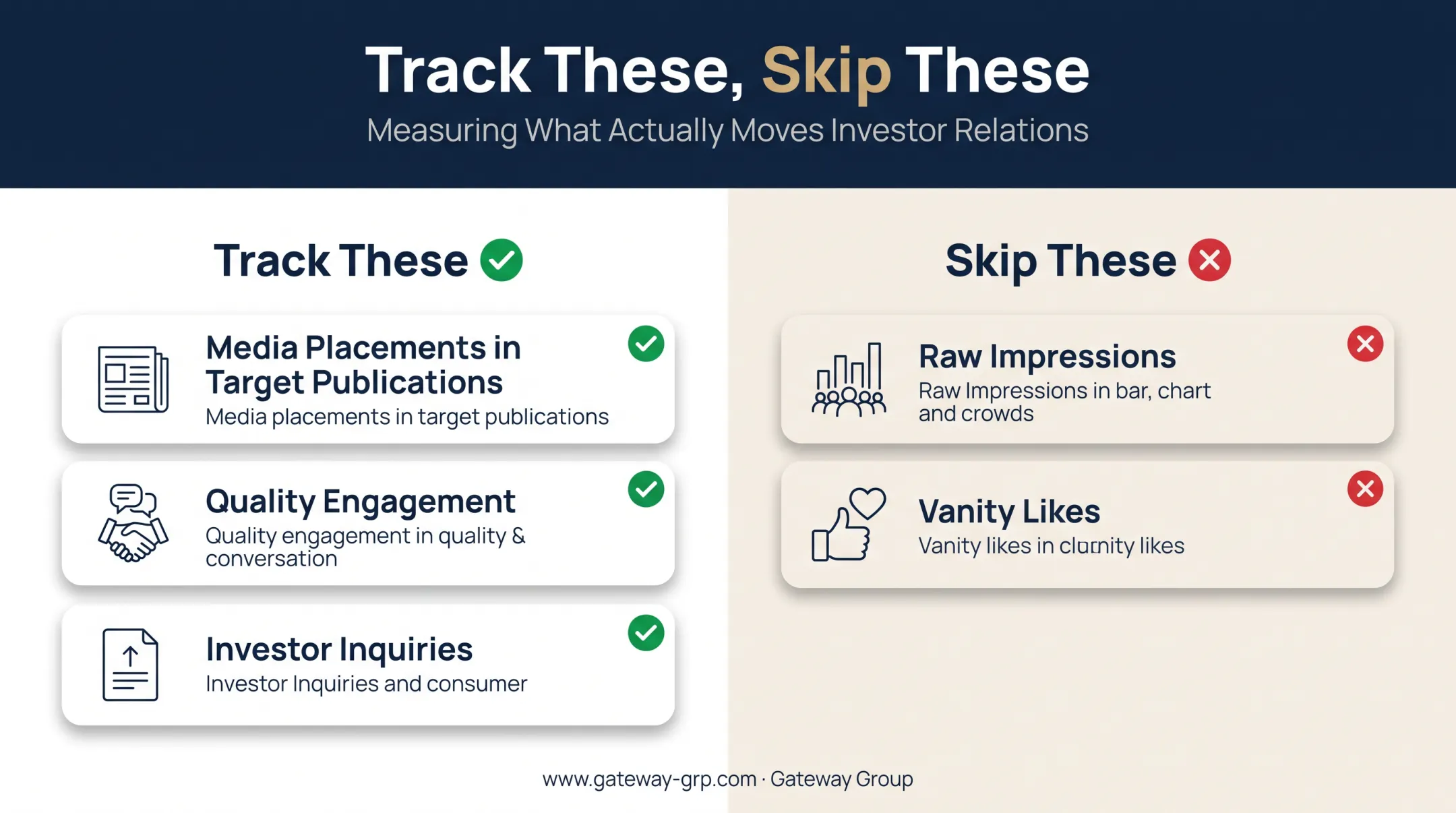 Key metrics to track for measuring thought leadership program success