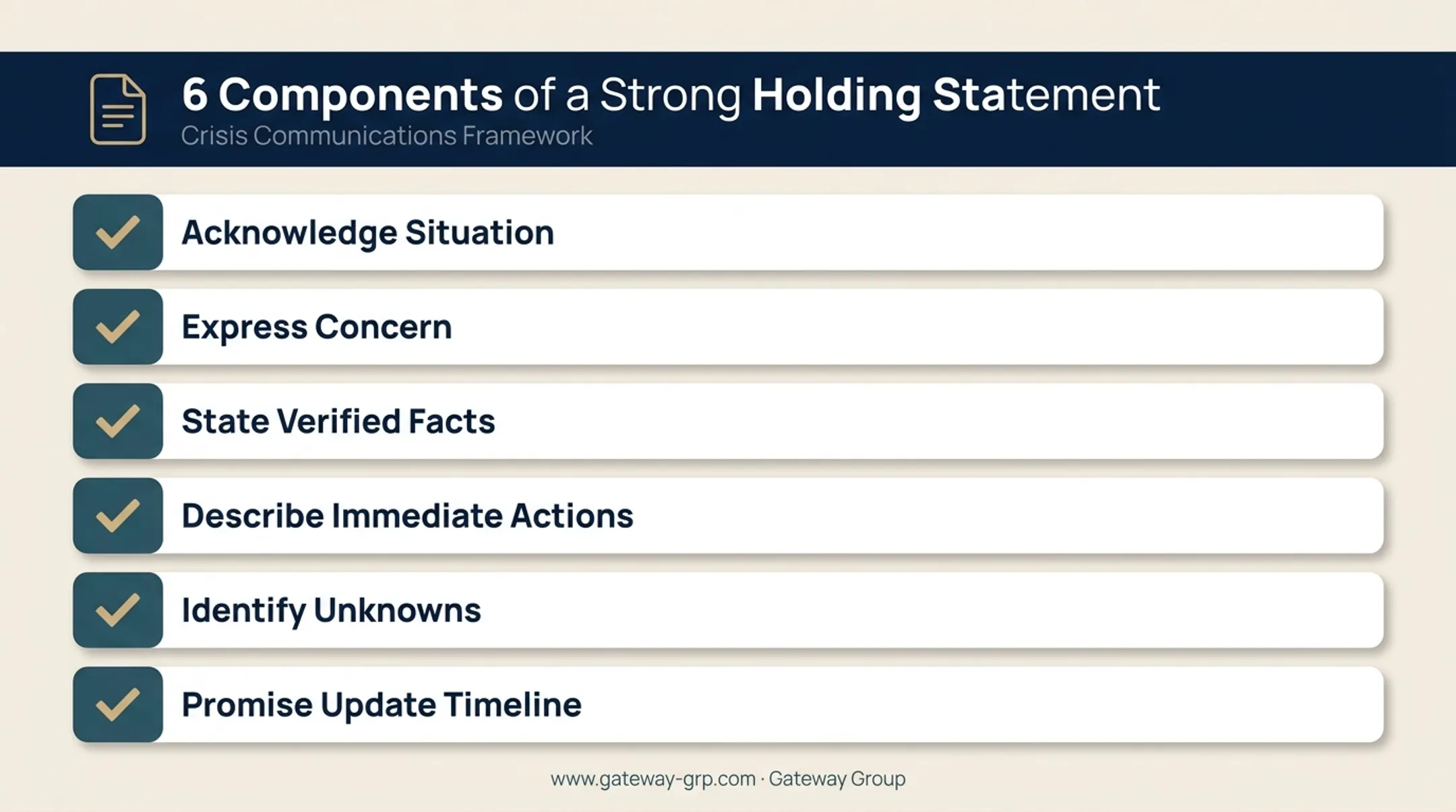Six elements of an effective crisis holding statement checklist