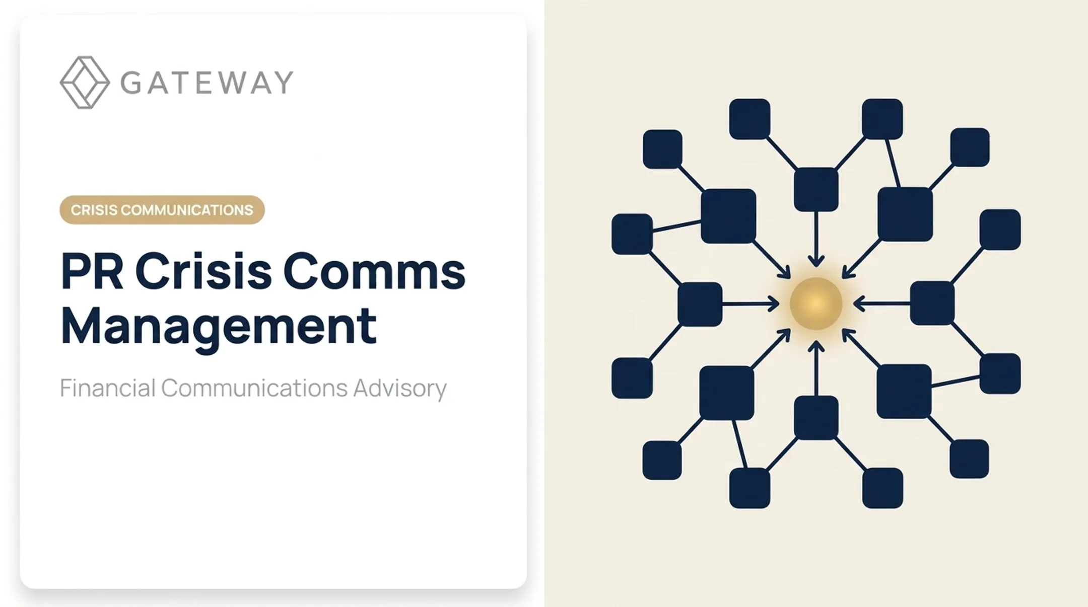 PR Crisis Comms Management