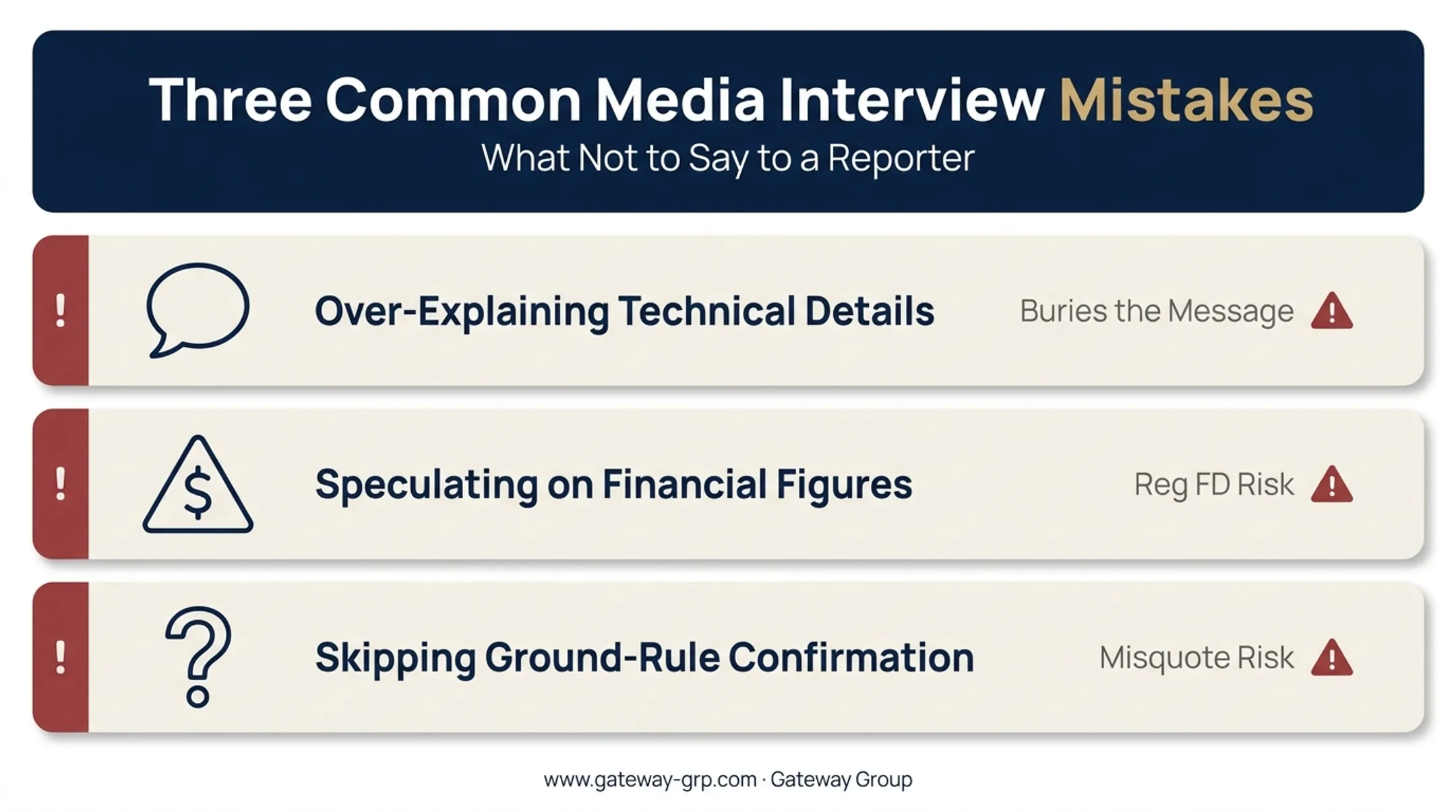 Common media interview mistakes and their risks comparison infographic