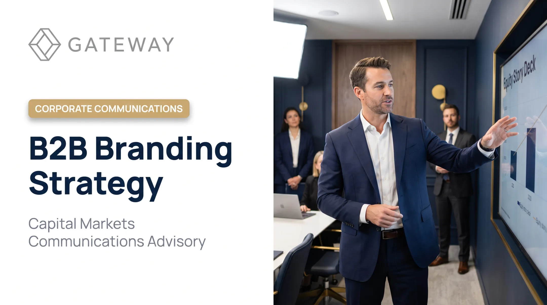 B2B Branding Strategy