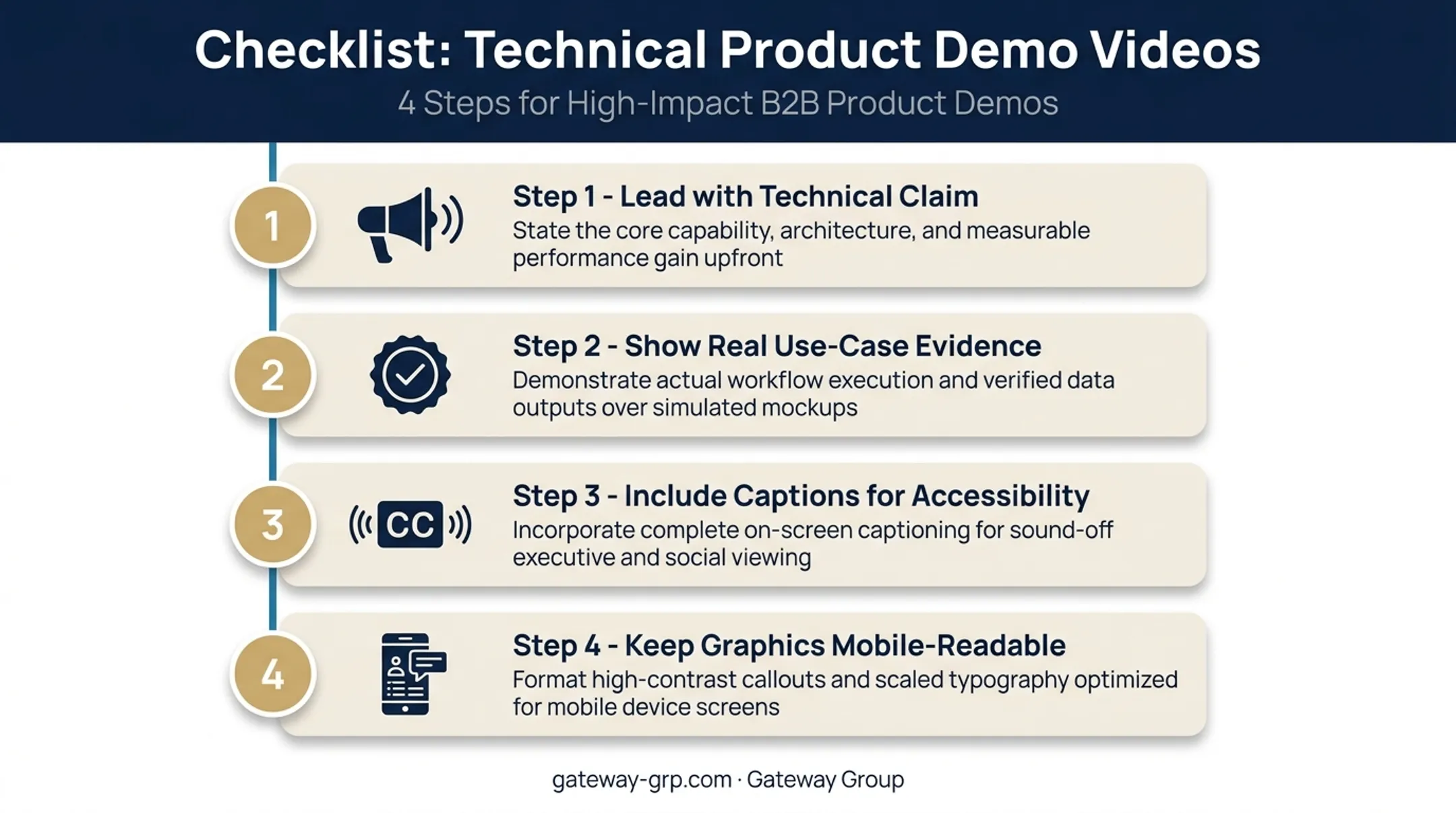 Product demo content structure checklist for technical video storytelling