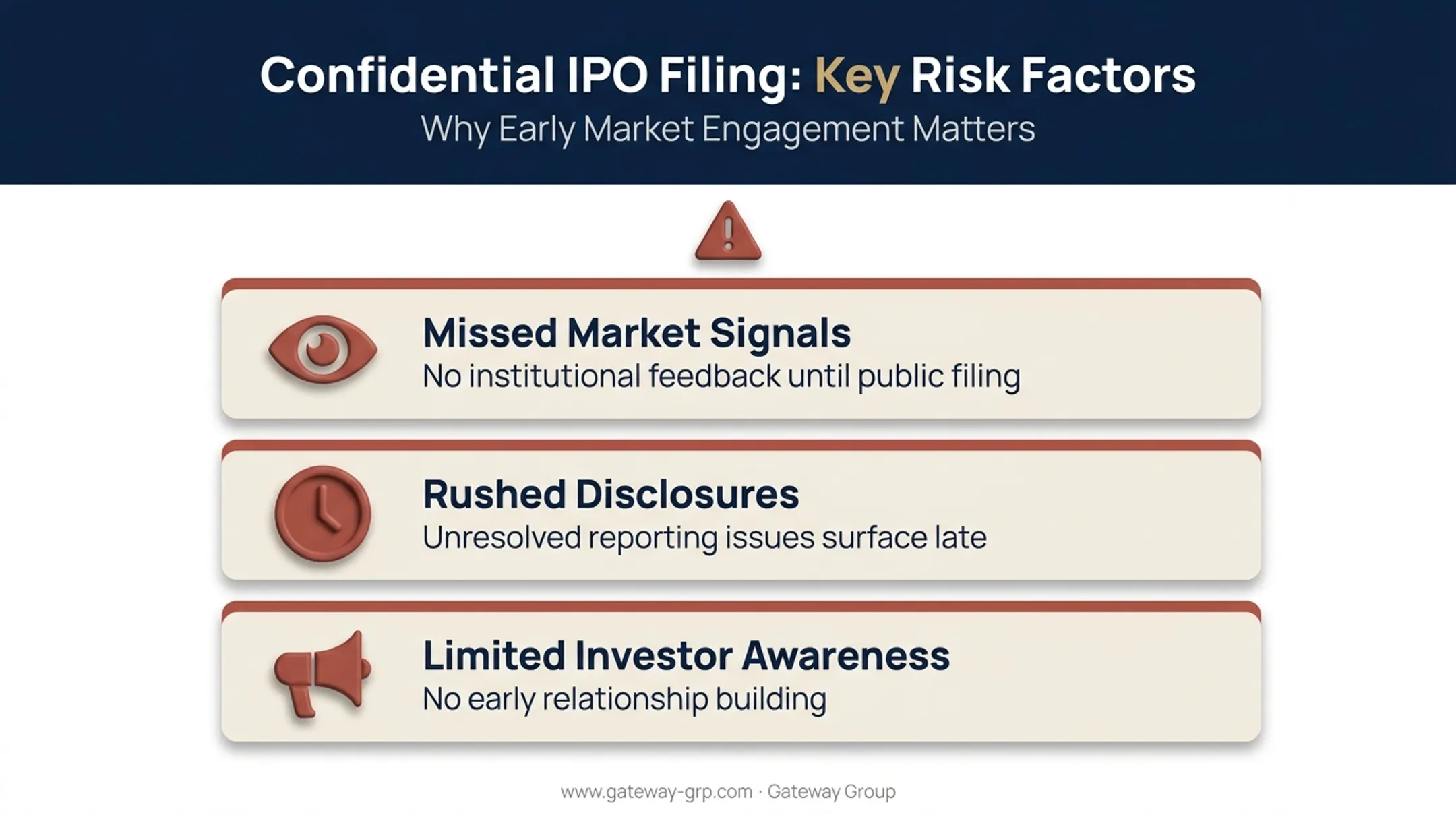 Key risks of confidential IPO filing for companies and investors