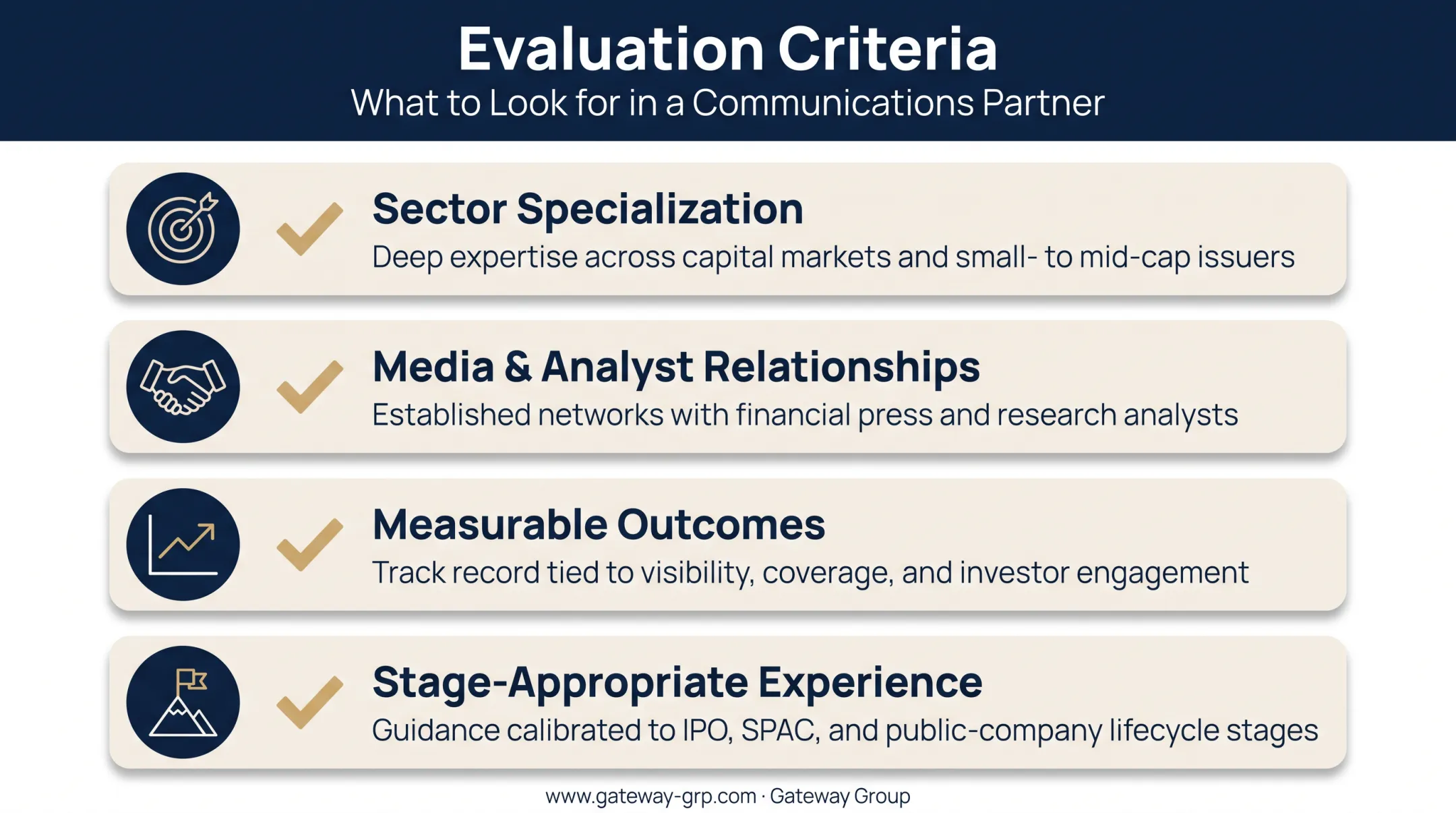 Four criteria checklist for evaluating enterprise tech PR agencies