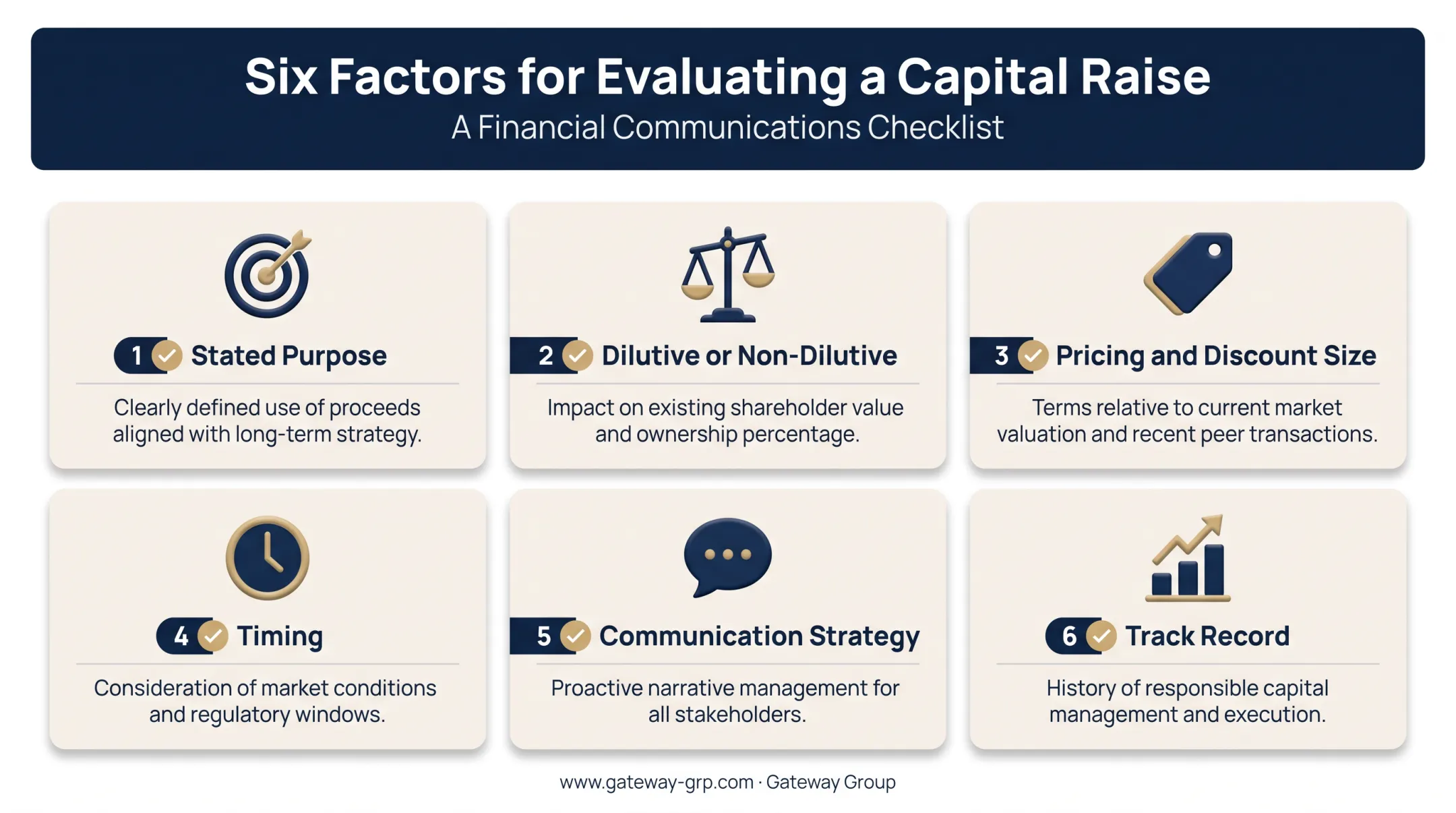 Six-factor checklist for evaluating a secondary offering