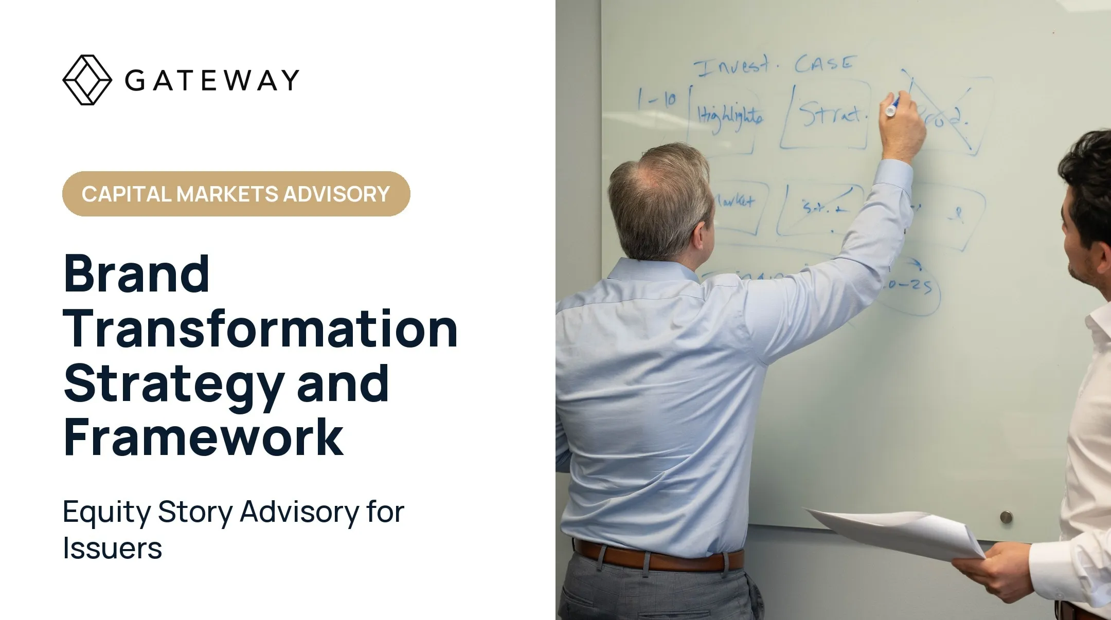 Brand Transformation Strategy and Framework