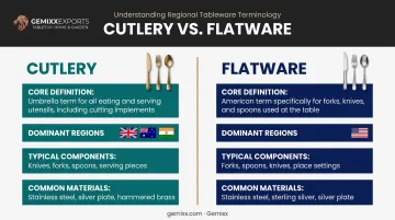 Cutlery versus flatware regional usage and terminology comparison chart