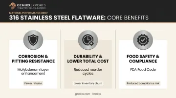 Three key advantages of 316 stainless steel flatware for commercial buyers