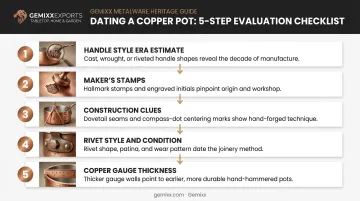 5-step checklist process for dating and evaluating copper pot handles