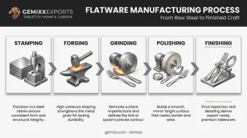 Flatware manufacturing process from steel stamping to final polishing stages