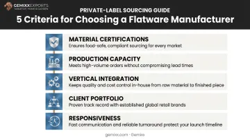 Five criteria for evaluating flatware manufacturer reliability and quality