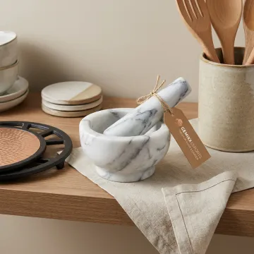 Kitchen & Tabletop Retail