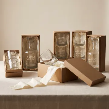 Corporate Gifting and Personalization