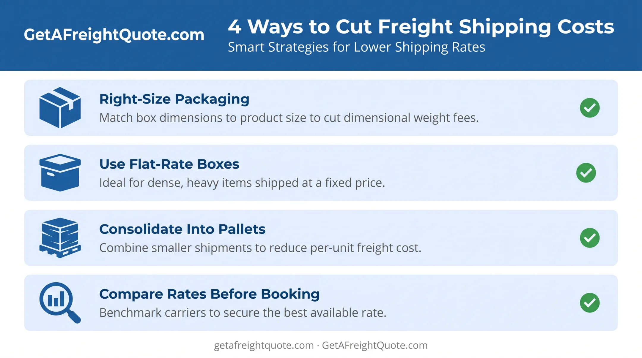 Ground shipping cost-saving strategies checklist for small business shippers
