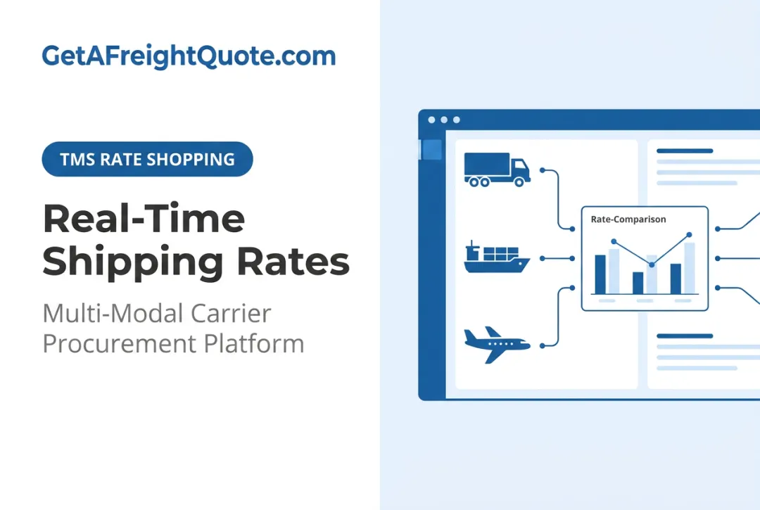 Real-Time Shipping Rates