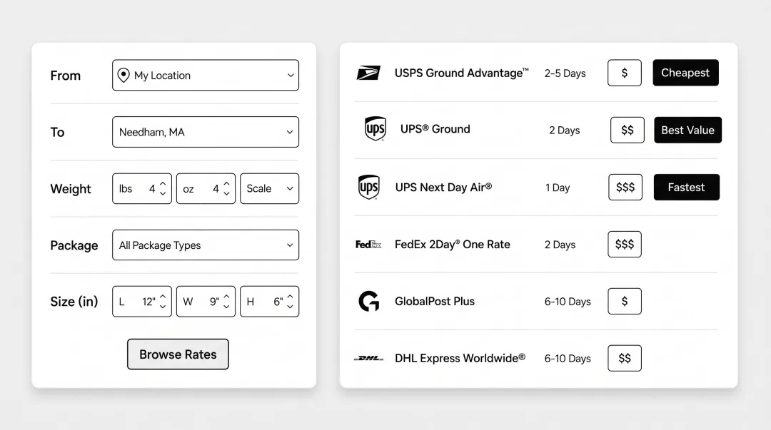 Multi-carrier rate shopping platform interface displaying side-by-side shipping quotes and transit times