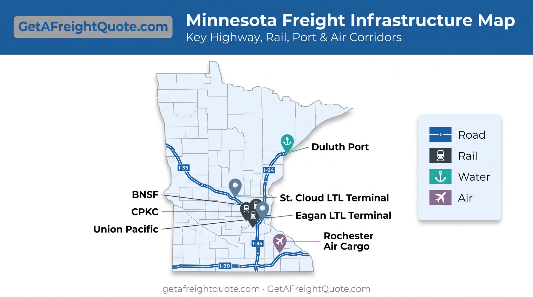Minnesota freight network map showing key highway rail and port hubs