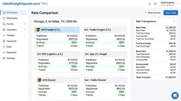 GetAFreightQuote TMS dashboard showing parcel and freight rate comparisons