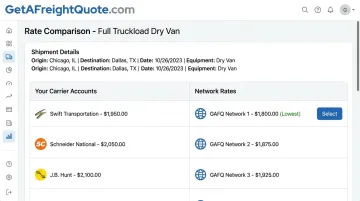 GetAFreightQuote TMS dashboard comparing carrier rates side by side