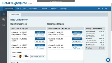 GetAFreightQuote.com platform dashboard comparing FTL and LTL shipping rates