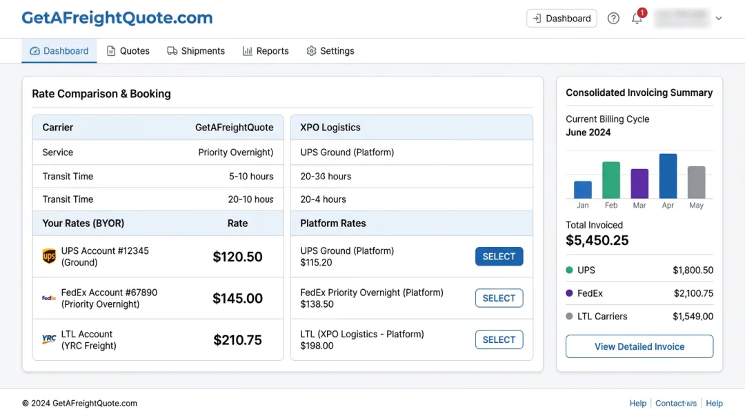 GetAFreightQuote.com TMS dashboard comparing multi-carrier freight rates