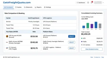 GetAFreightQuote.com TMS dashboard comparing multi-carrier freight rates