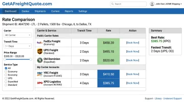 GetAFreightQuote.com dashboard comparing negotiated carrier rates for shippers