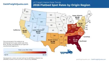 US regional flatbed freight rate comparison map for 2026