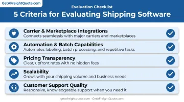 5 criteria for evaluating ecommerce shipping software checklist