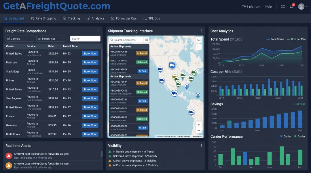 Transportation management system dashboard displaying freight rates tracking and multi-modal shipment visibility