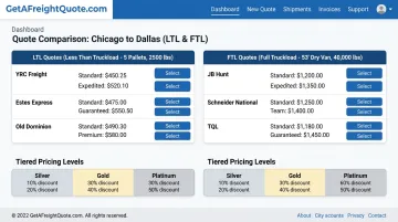 GetAFreightQuote.com platform dashboard showing tiered FTL and LTL rate comparison