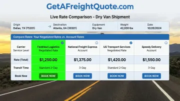 GetAFreightQuote platform dashboard comparing multiple carrier dry van rates