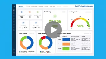 Descartes TMS dashboard interface showing multimodal shipment tracking across ocean air and ground freight