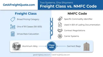 NMFC code versus freight class key differences side-by-side comparison chart