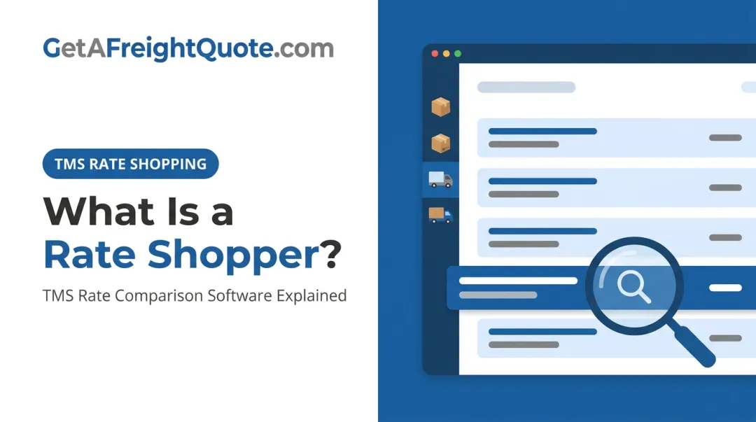 What Is a Rate Shopper?