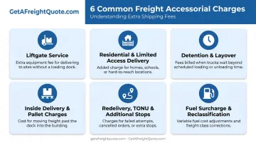 Six common freight accessorial charges shippers frequently encounter
