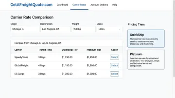 GetAFreightQuote.com dashboard showing rate comparison and tiered pricing