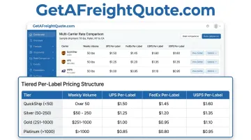 GetAFreightQuote.com tiered pricing dashboard showing per-label shipping fees by volume