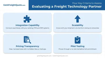 Four non-negotiable factors for evaluating small business logistics software