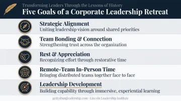 Five corporate retreat goal categories comparison infographic for planners